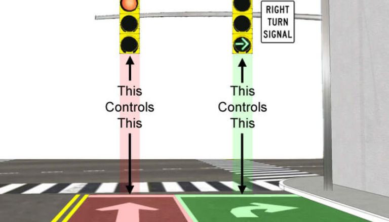 Pennsylvania's New Right Turn on Red Rule What Drivers Need to Know